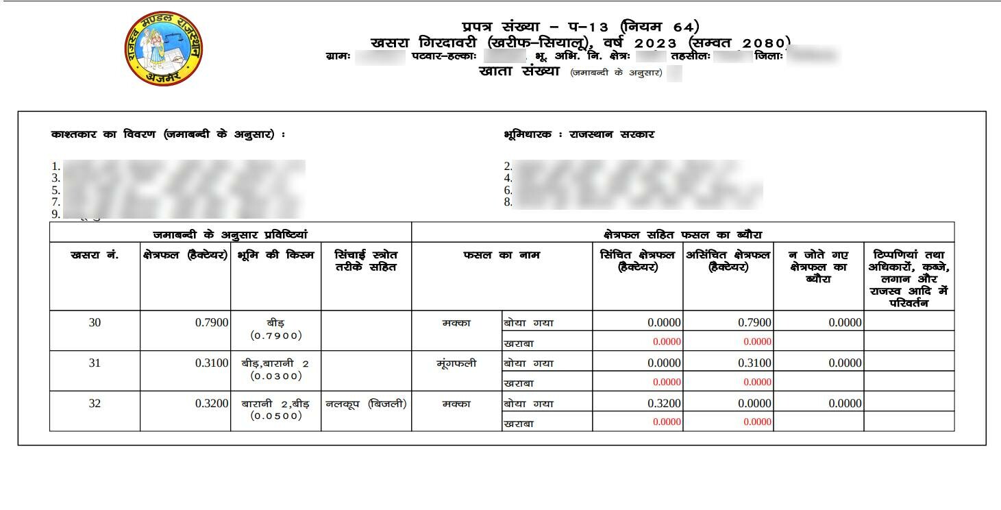 गिरदावरी