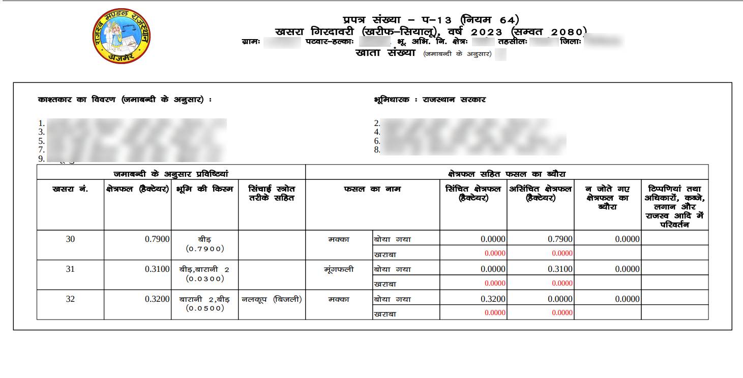 गिरदावरी